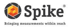 SPIKE